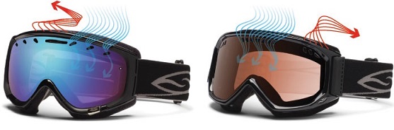 Snowboardové a lyžařské brýle